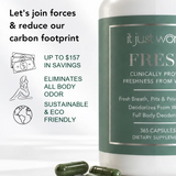 Body Deodorizing Supplement | Sustainable 365 Mega Bottle